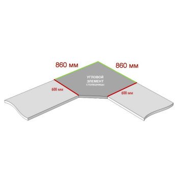 Угловая столешница КЕДР (к2) - Цвет: Риголетто светлый 2032/S