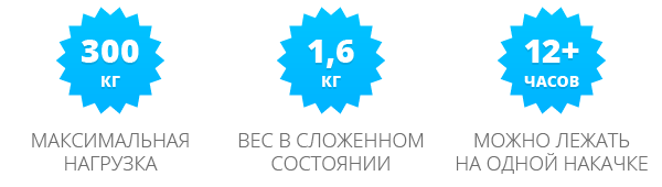 Характеристики Бивана